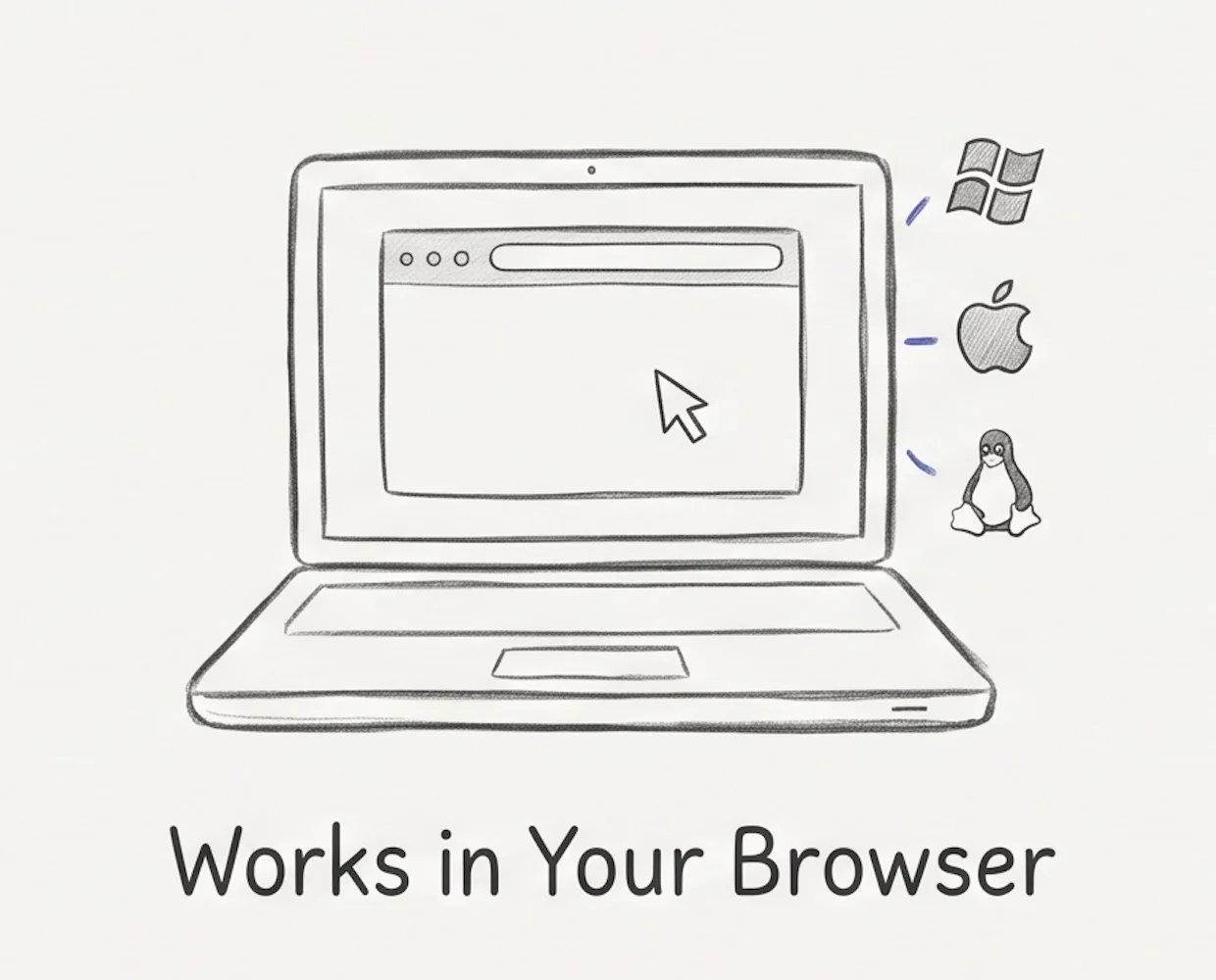 Running the mouse test in a desktop browser on any OS
